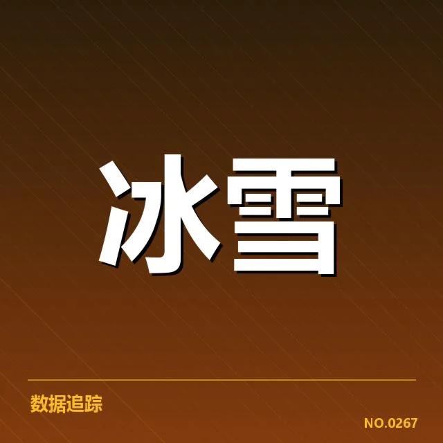 参赛新秀名单及赛程确认情况